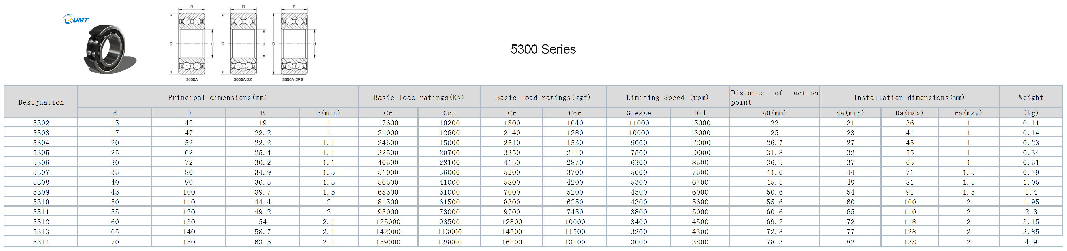 5302 | 
5303 | 
5304 | 
5305 | 
5306 | 
5307 | 
5308 | 
5309 | 
5310 | 
5311 | 
5312 | 
5313 | 
5314